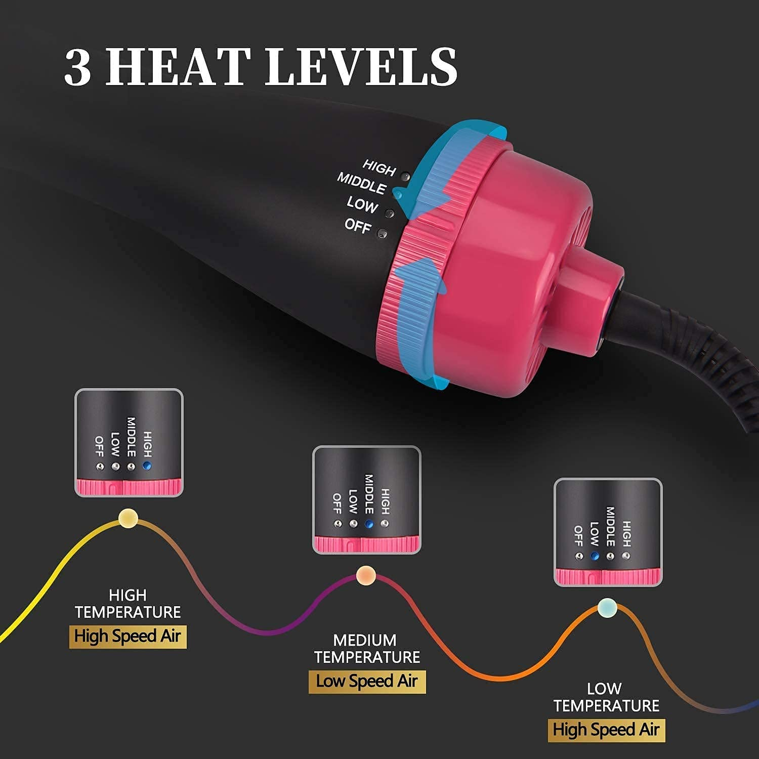 Hot Air Brush For Hair Hair Dryer For Woman Hair Straightening Brush Curler Professional 4 In 1 Volumizer Blow Drying for All Hairstyle Curling & Styling | Smooth, Frizz-Free Shine with Advanced Ionic Technology Pink - Image 2