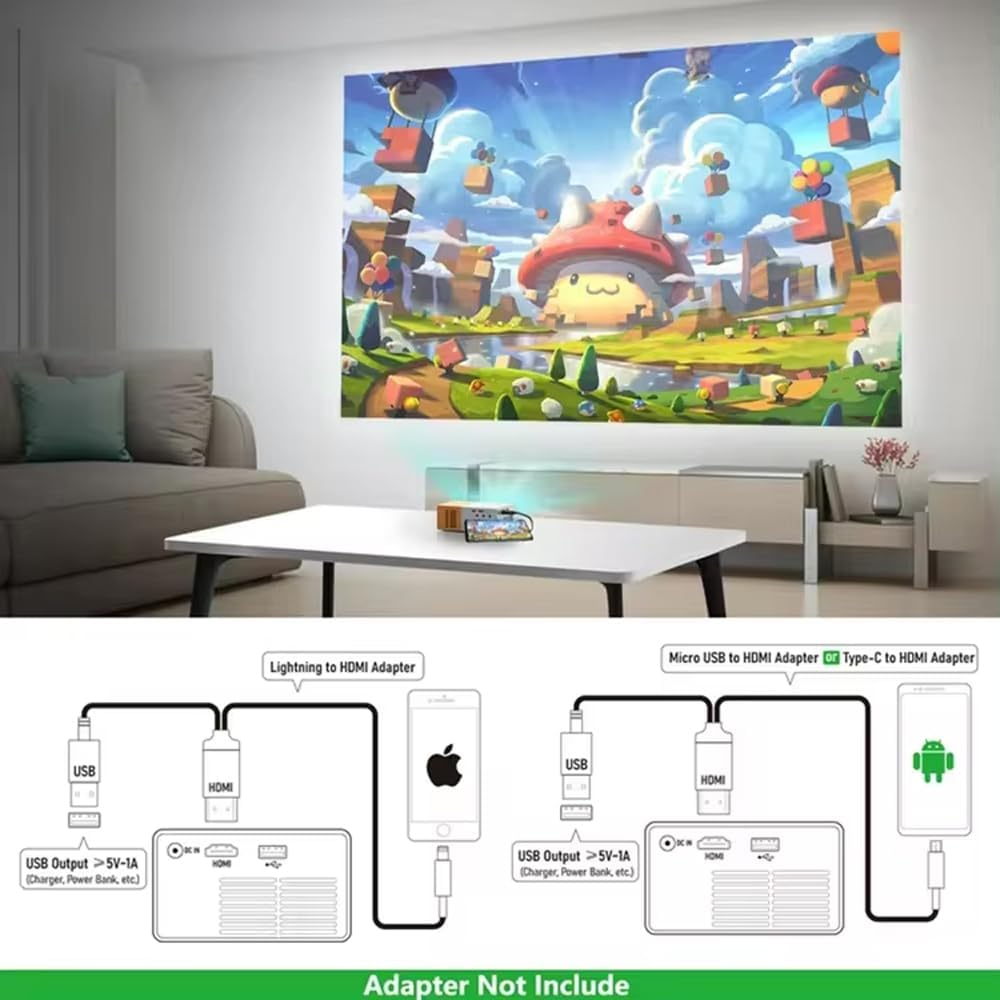 Technoview Pro Mini Portable LED Projector – AV, HDMI, USB, Micro SD, Audio | Home Cinema & Kids Film Projector | Compatible with Smartphone, Laptop, PS4, - Image 4