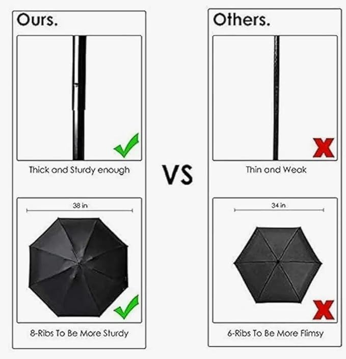 Folding Umbrella in Wine Bottle Case – Compact Travel Umbrella | Windproof, UV Protection – Ideal for Gifts, Outdoor, Car, Office, Pocket (Pink) - Image 5
