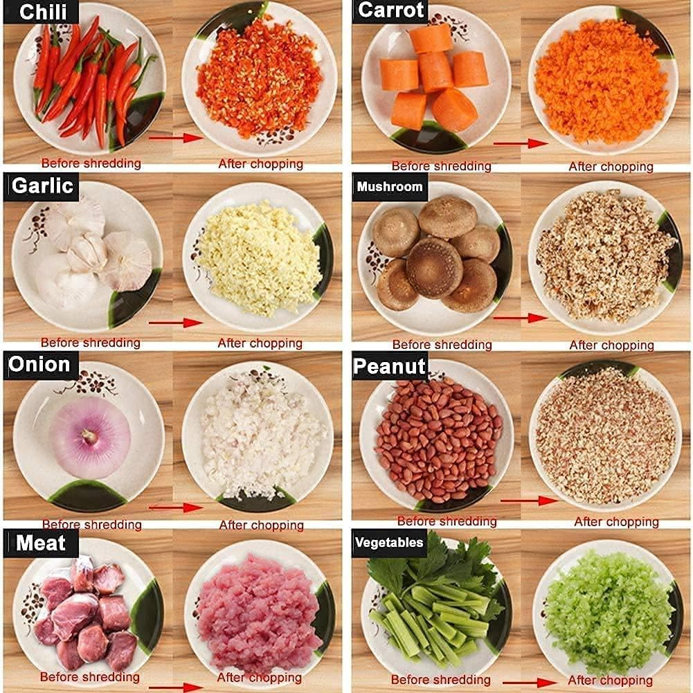 Stainless Steel Electric Meat Grinder with Bowl | Heavy-Duty Kitchen Food Chopper | Vegetable, Fruit & Nut Mixer | Onion, Garlic Slicer, Dicer & Juicer Blender - Image 8